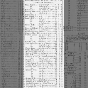 18670413_Marshall Co KS Tax list-1_KS