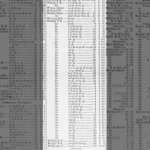 18670413_Marshall Co KS Tax list-2_KS