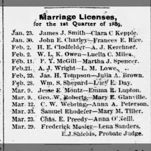 Marriage of Smith / Kepple
