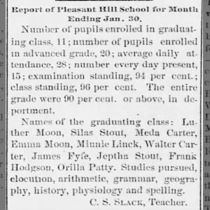 Pleasant Hill School report Jan 1880 incl. Minnie LInck