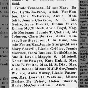 The Daily Critic (Topeka KS) 20 May 1884 List of Grade Teachers incl Lulu Hine