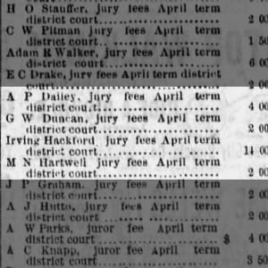 George W Duncan - jury fees