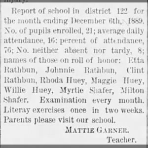 Report of school in district #122 - Nov 1889: Neither absent nor tardy - Myrtle Shafer