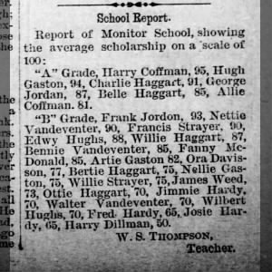 Harry Dillman School Report The Jewell County Review 09 Feb 1882