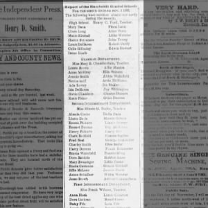 The Independent Press (Humboldt, KS) 15 Nov 1882, Wed, p3