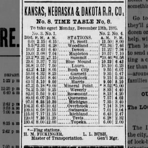 Kansas Nebraska and Dakota RR 1886 12 21