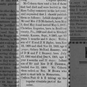 Persons buried in Rose Valley Cem. from 1 Jun 1903 to 1 June 1904  Glen Elder Independent in Kansas 