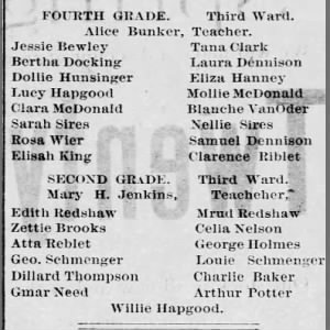 Honor Roll 1 Apr 1886