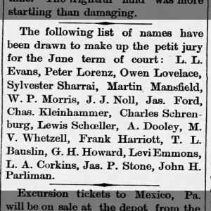June Petit Jury Includes John H Parliman - June 1885, Florence, Kansas