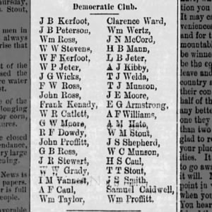 Proffitt, John and Will - 1888 Democratic Club