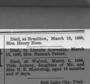 Alexander, Kate (Mrs Henry Hess) died