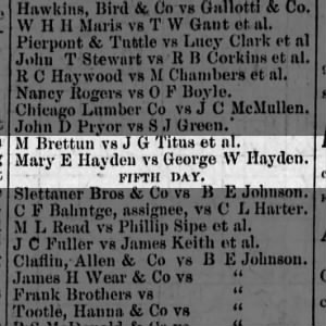 District Court Docket in Cowley Co. Kansas
Mary E Hayden vs George W Hayden