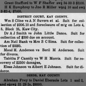 "Record Items: District Court Cowley County"
