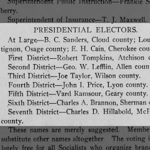 Presidential Electors by District Kanses 1900