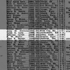 Sakarias Larson, Death Claims June 10, 1920 Topeka, KS:  Death date 2-29-1920  ?