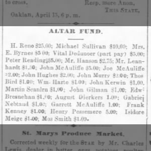 John Kerwin St Marys Star Thu May 6, 1886