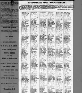 Registered Voters of Wyandotte.  